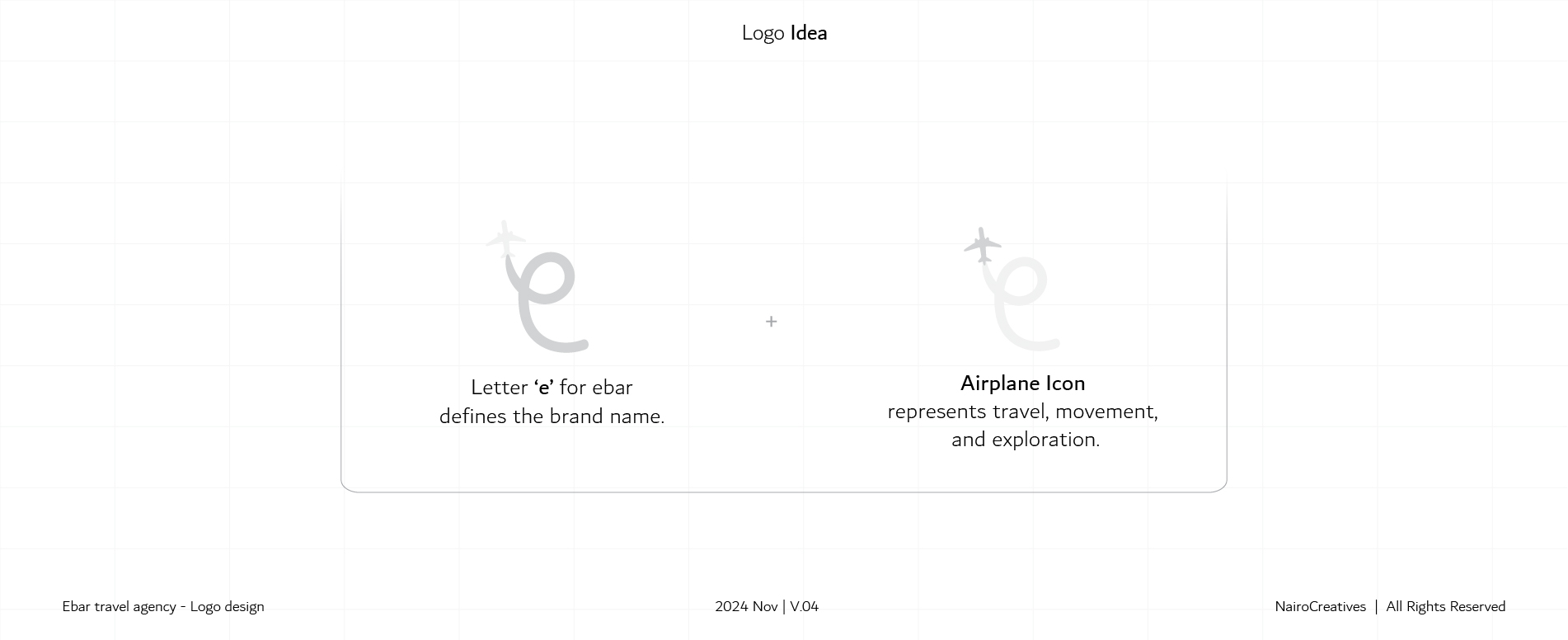 Project Process Step