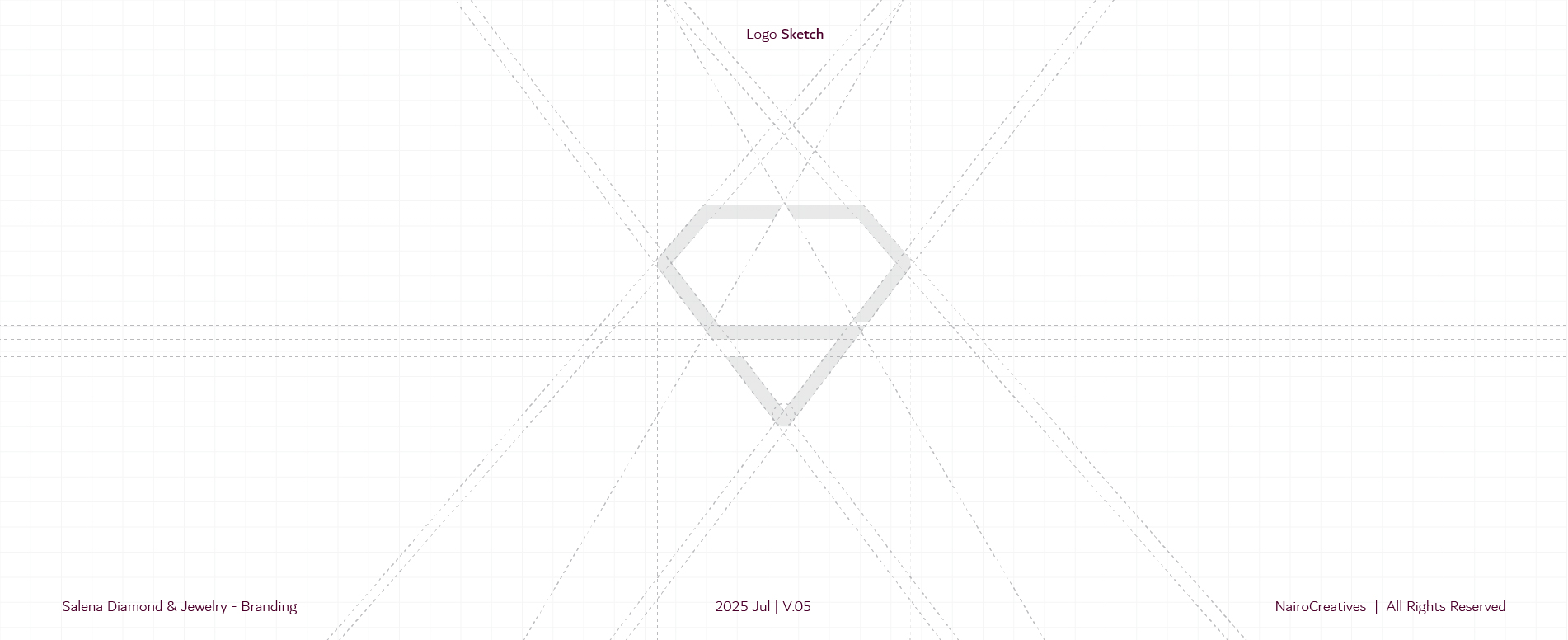 Project Process Step