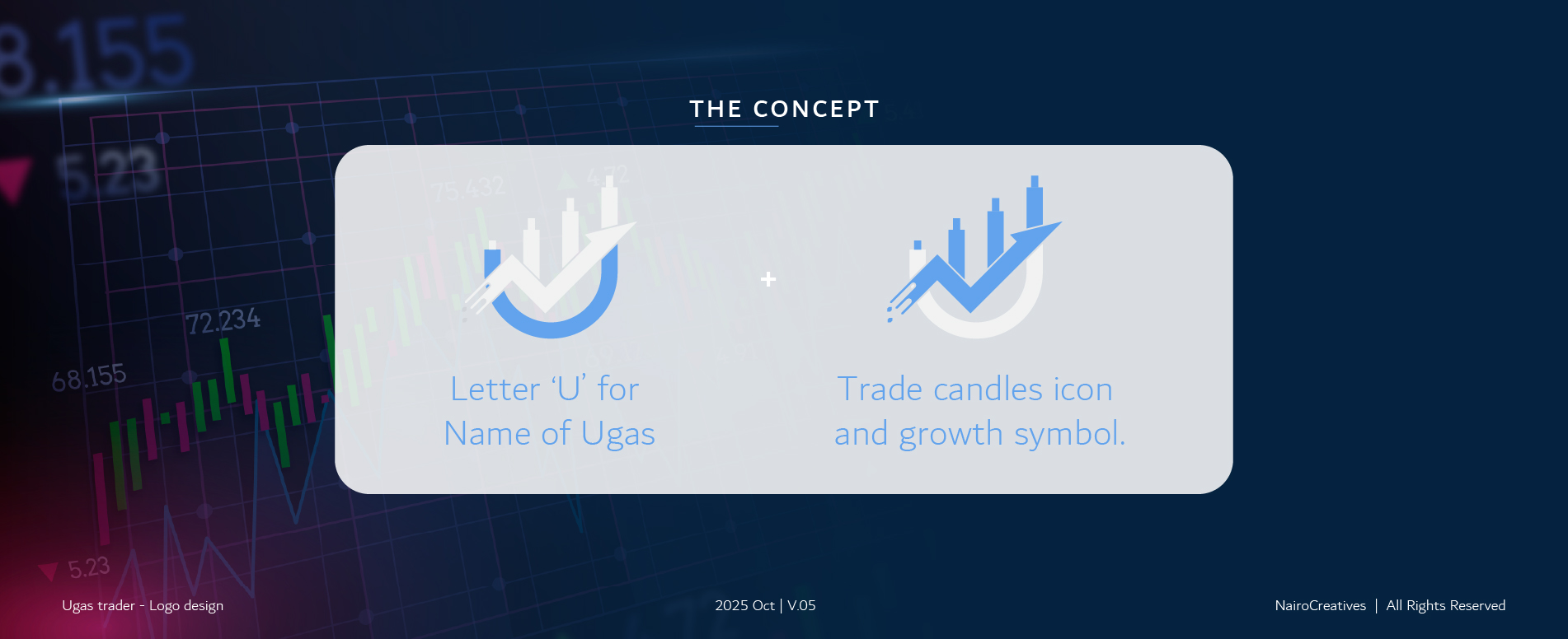 Project Process Step