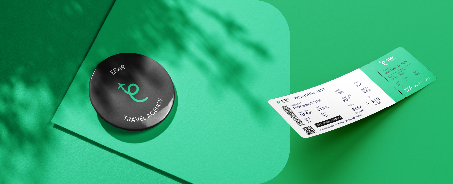 Project Process Step